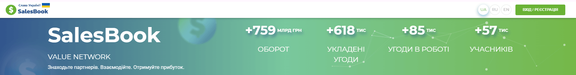 Бизнес-среда APS итоги года. Коммерческие закупки 2024 года, перспективы на 2025 год. SALESBOOK – платформа продаж и закупок